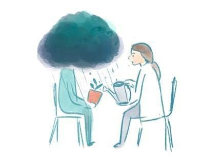 The relationship between major depressive disorder and employment status