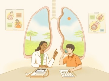 Association of quality-of-care indicators with asthma outcomes: A retrospective observational study for asthma care in Singapore